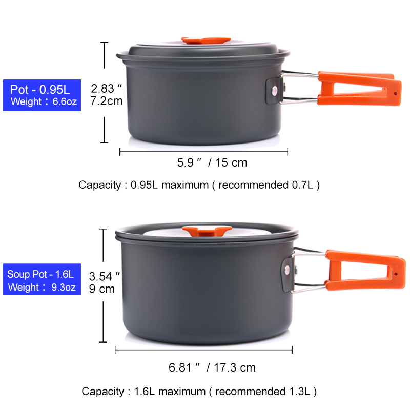 Widesea Camping ensemble d'ust - Camping Cooking Unit avis et prix