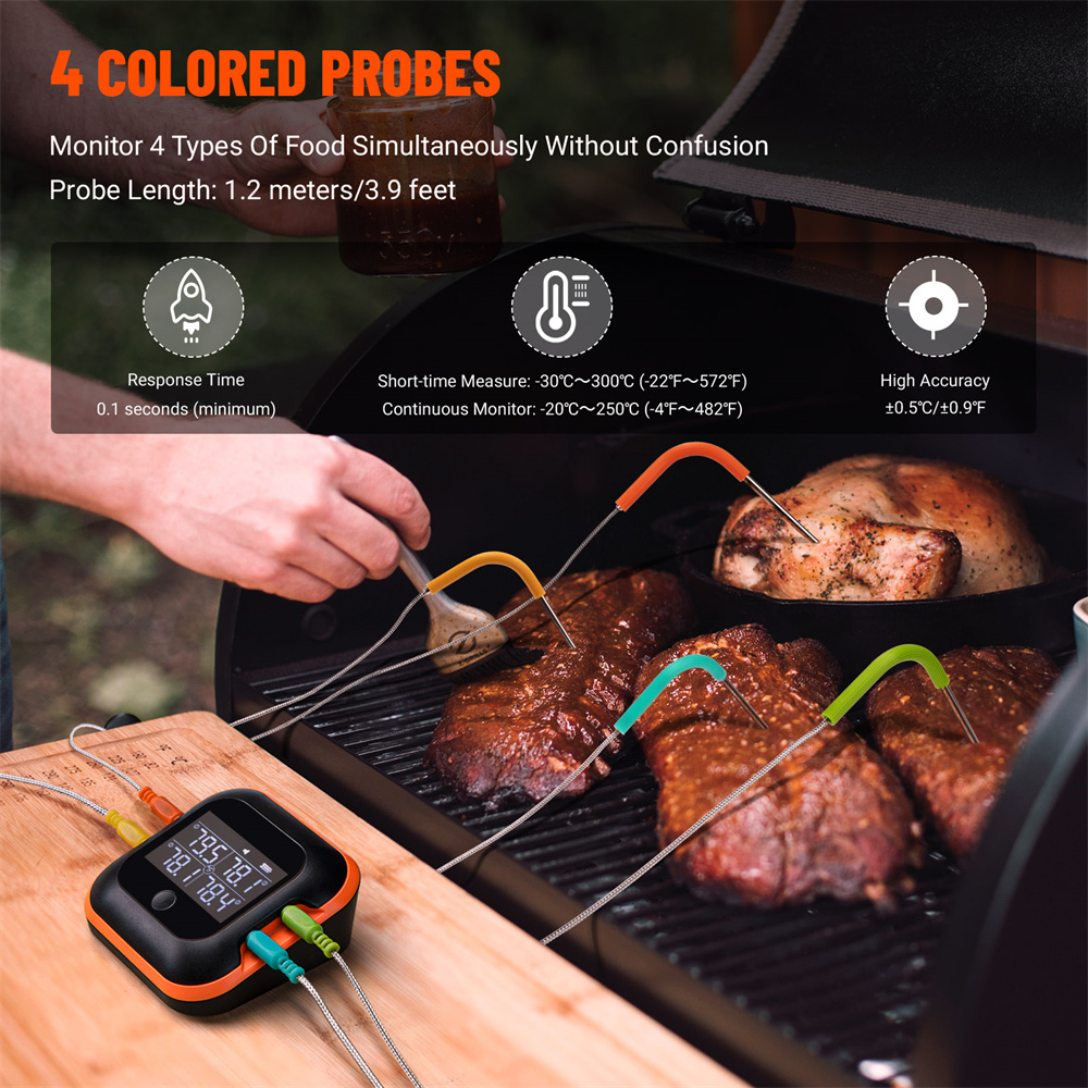 INKBIRD-Therye.com à viande Bl - Meat Thermometer Camp avis et prix