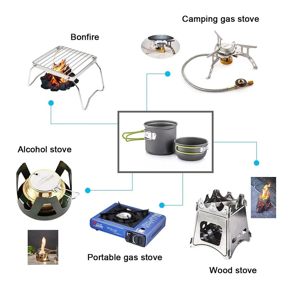 Kit de cuisine de camping ultr - Camping Cooking Mess Kit avis et prix